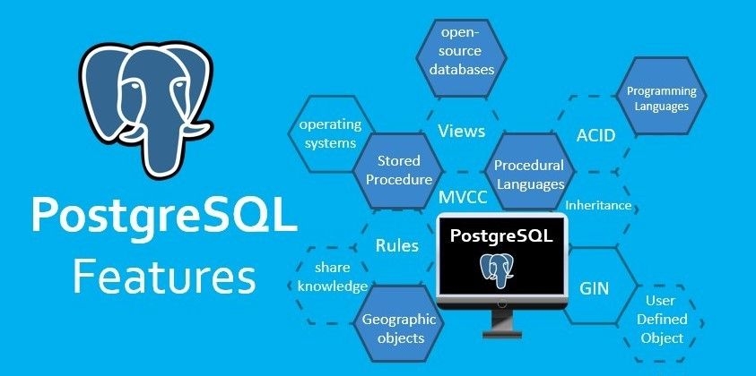 PostgreSQL to Bigquery - PostgreSQL Features