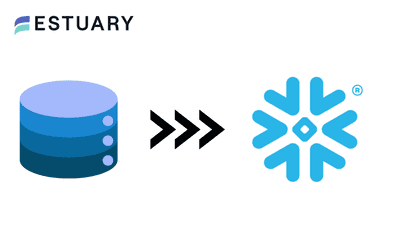 Snowflake Data Ingestion - Blog Hero