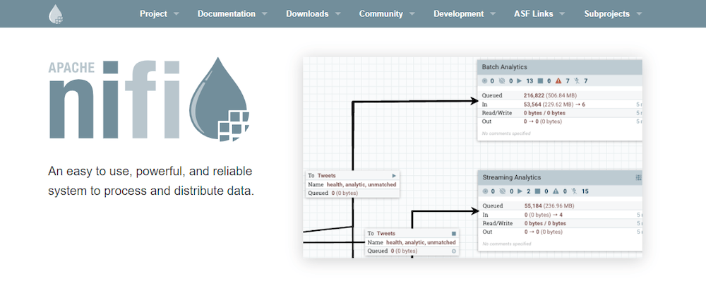 Real-Time Data Ingestion - Apache Nifi