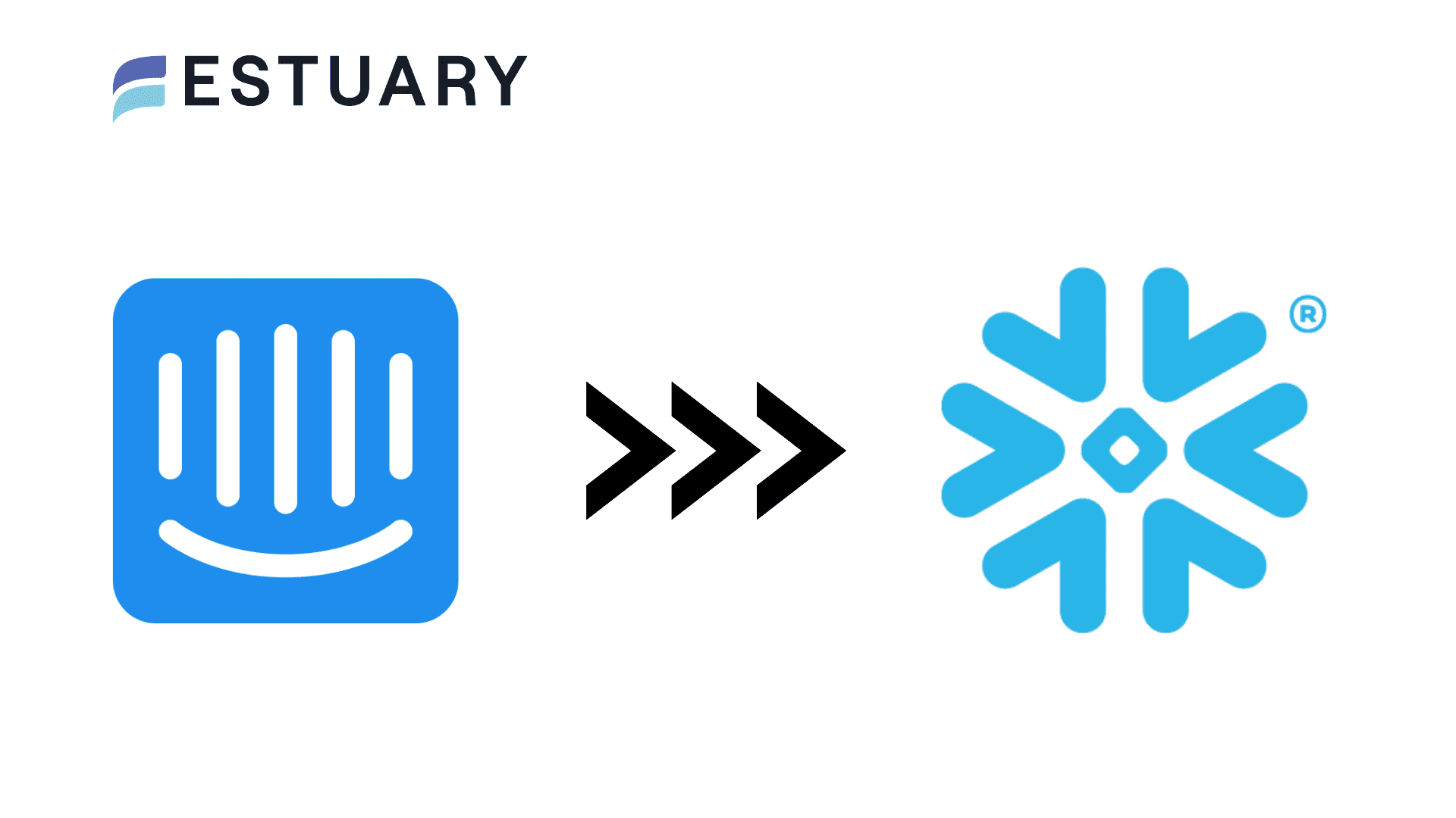 Swiftly Connect Intercom to Snowflake: 2 Efficient Methods