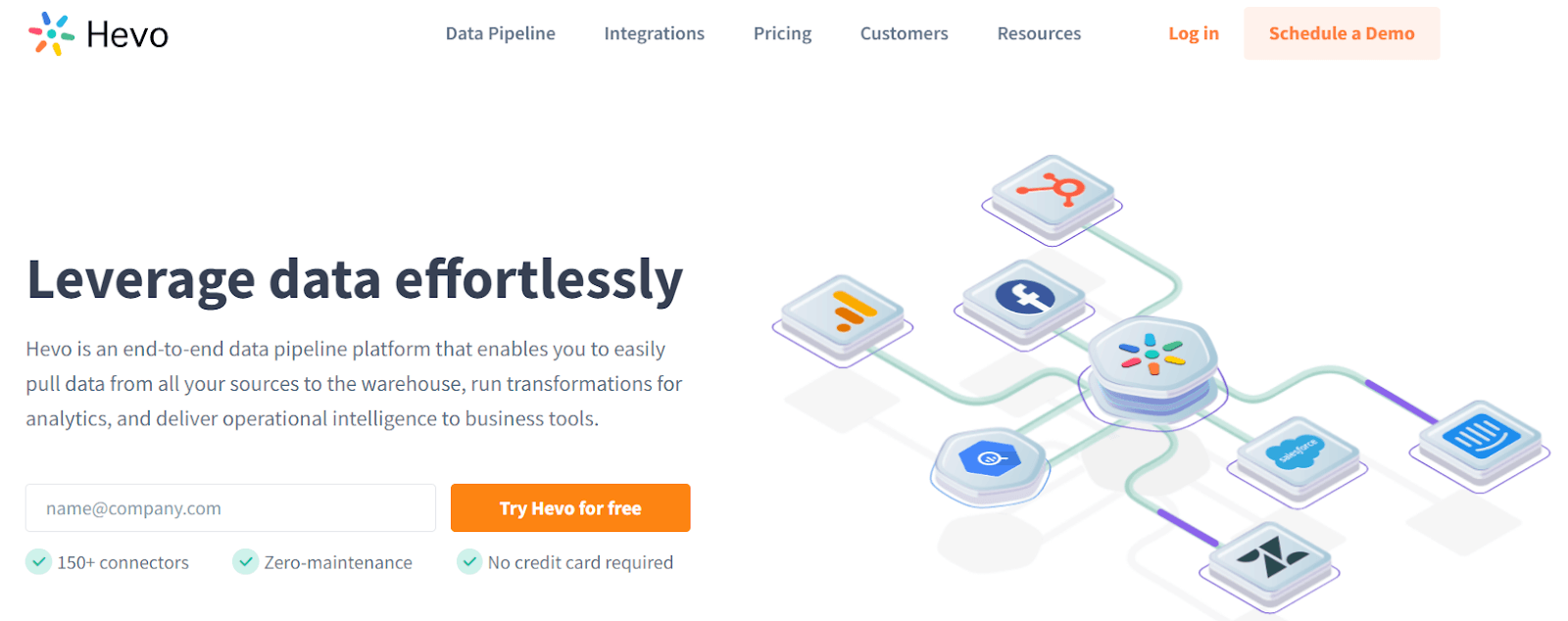 Data Integration Tools - Hevo