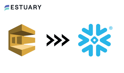 Load Data From Amazon SQS to Snowflake (Complete Guide)