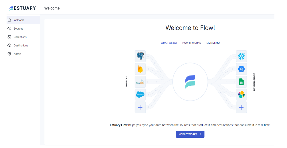 amazon rds to redshift - welcome to flow 