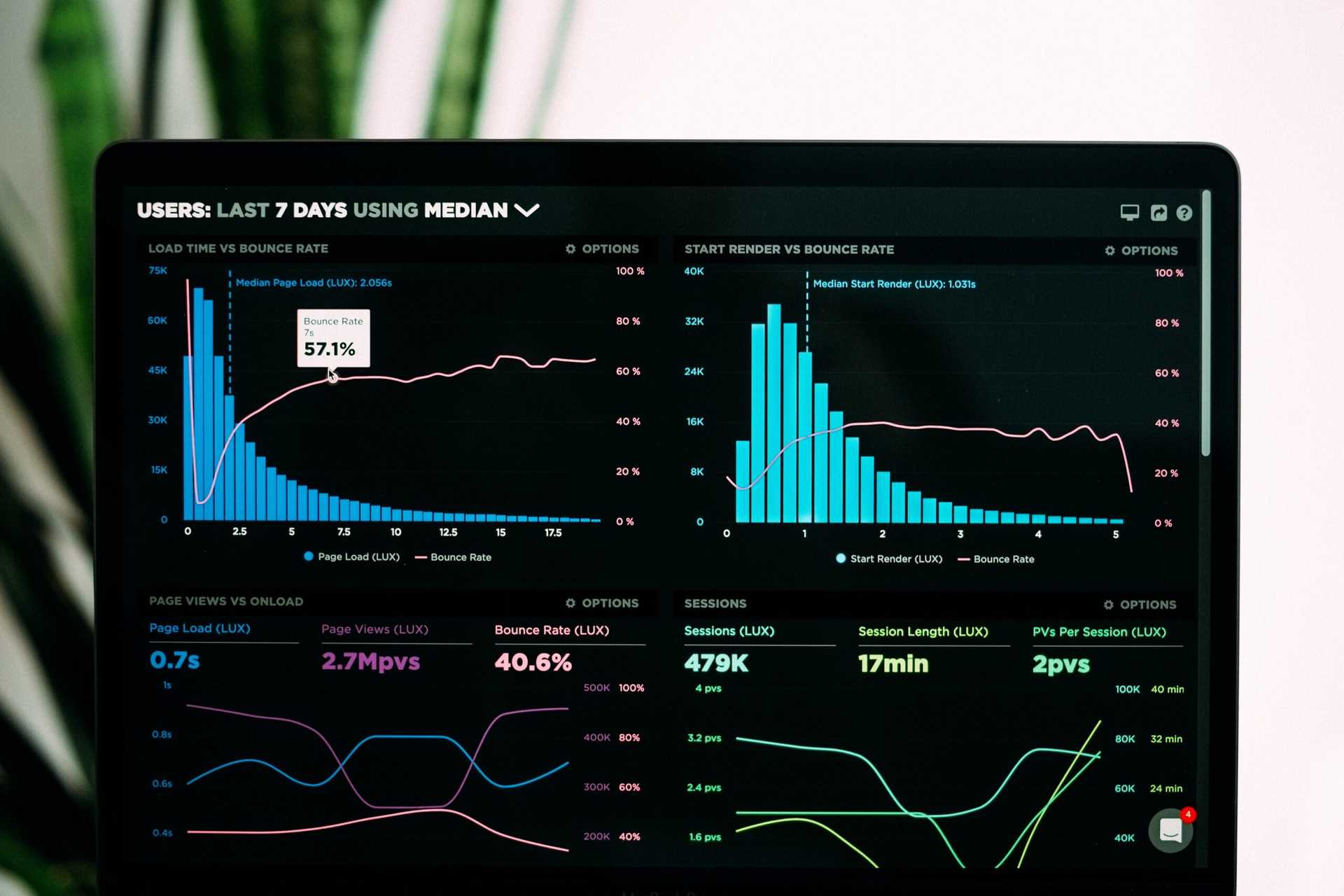 Data for all: Why data democratization matters at every scale