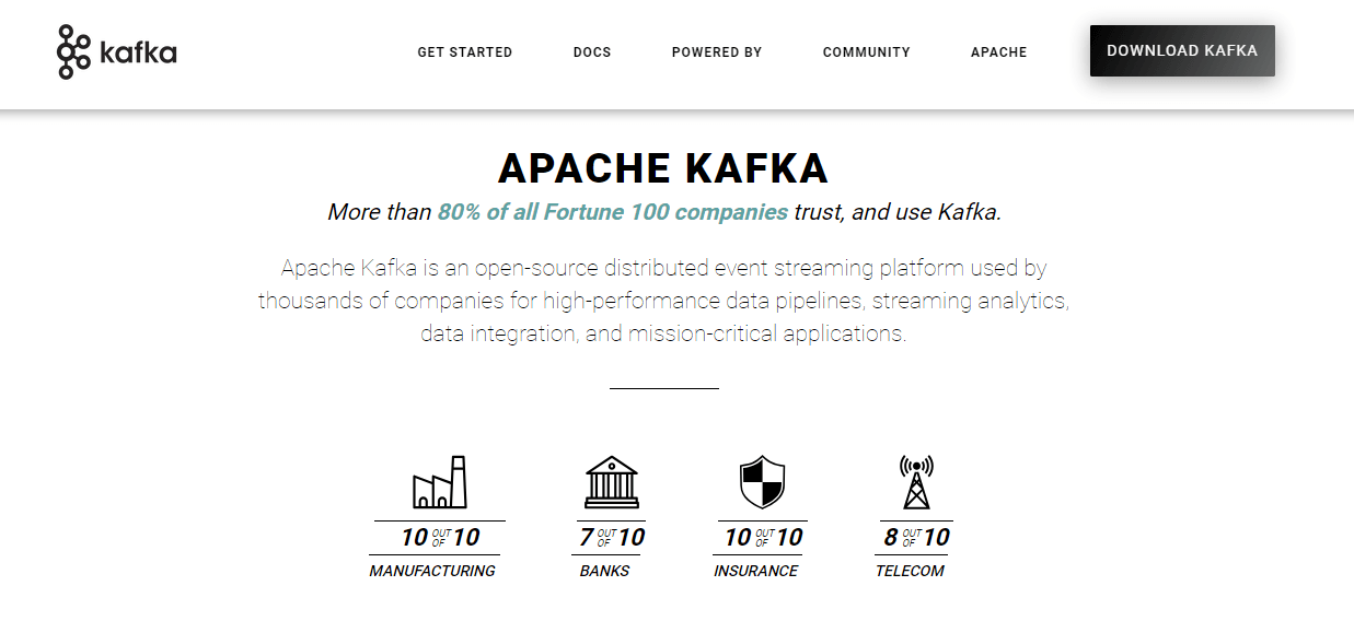 Stream Processing Framework - Apache Kafka