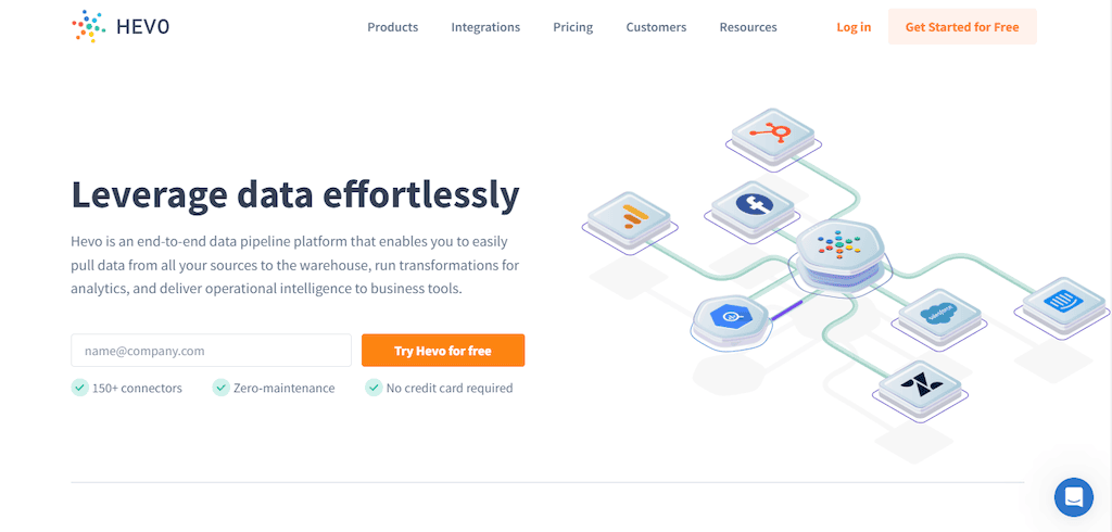 Data Pipeline Tools - Hevo