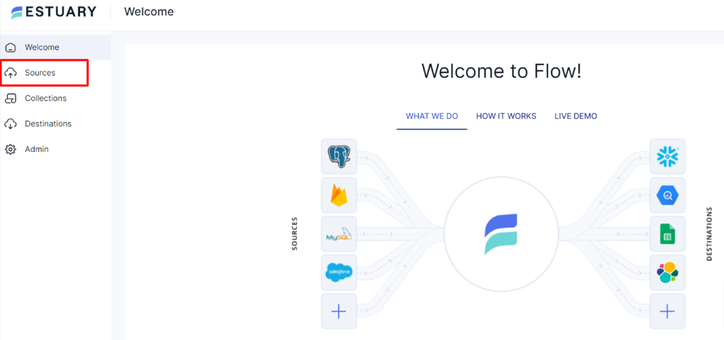 FTP to BigQuery - Flow Sources