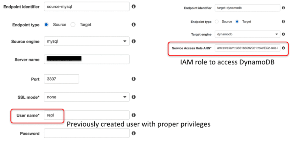 MySQL to DynamoDB - Source endpoint page