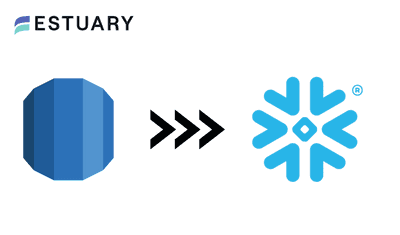 Moving Data from Aurora to Snowflake: A Step-by-Step Guide