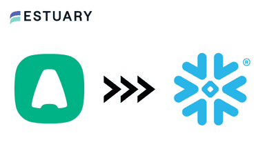 Load Data From Aircall to Snowflake (Quick Integration Guide)