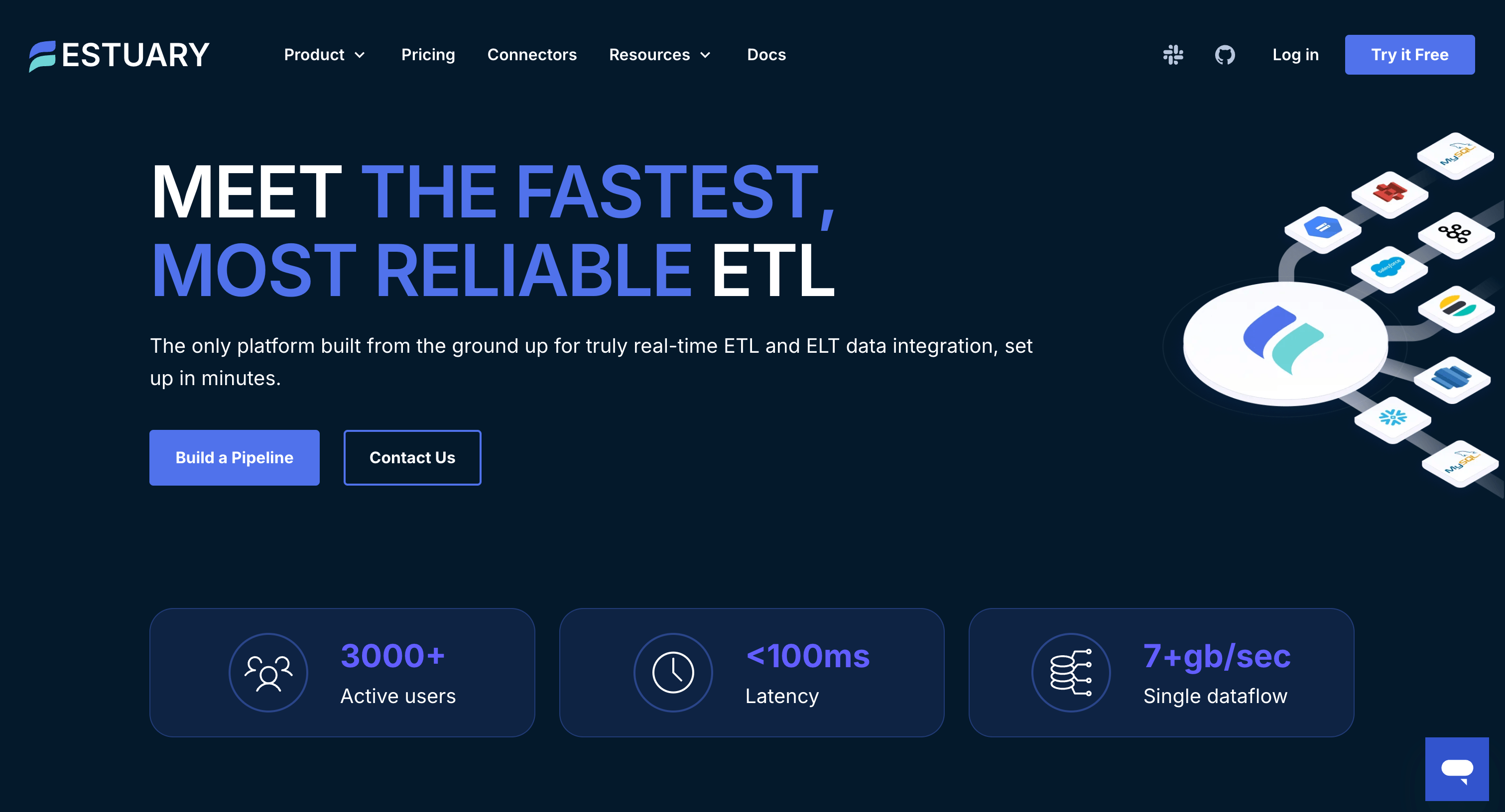 ETL Alternatives Guide - Estuary