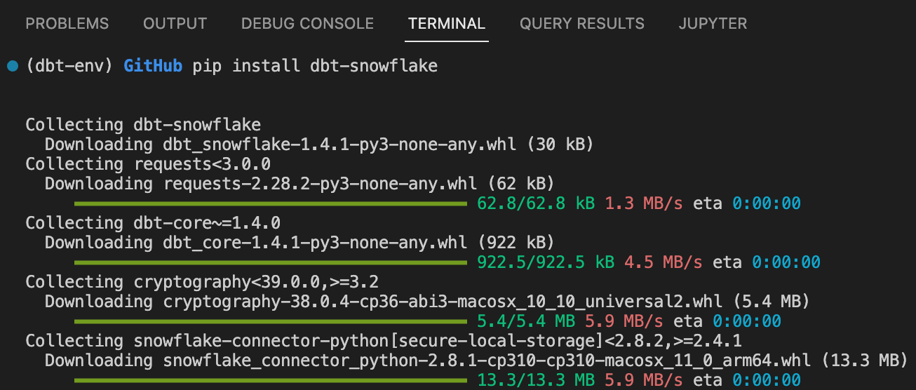 dbt cloud vs core - dbt core