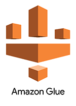 Amazon Redshift ETL - Amazon Glue