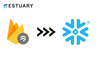 How to sync Firestore data to Snowflake for data analytics