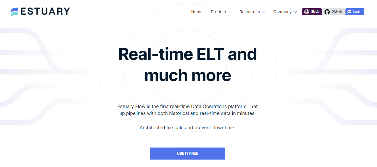 Data Mesh Architecture - Estuary Flow