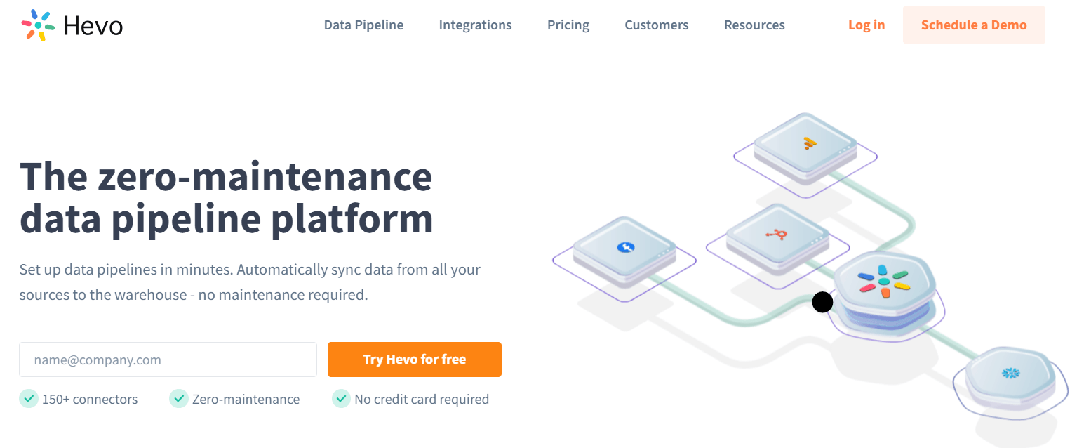 Real-Time Data Replication - Hevo Data